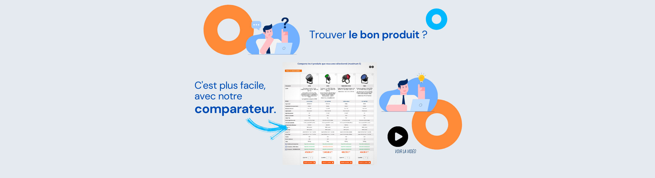 Comparateur de produits