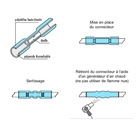 Manchon thermorétractable à sertir pour câbles Ø 1,5 à 2,5mm