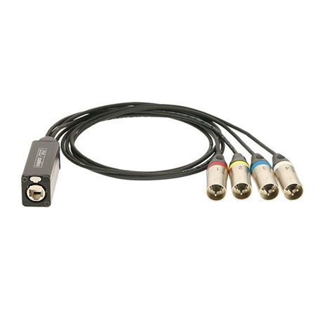 Récepteur 4 canaux KLOTZ CATLink audio analogique, AES/EBU ou DMX 3p