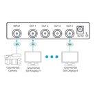 Distributeur KRAMER VM-4UX 12-SDI 1:4 - 1 entrée 4 sorties - 4K UHD