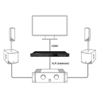 Lecteur Bluray/DVD/CD/SD/USB 1080p rackable 1U TASCAM BD-MP1