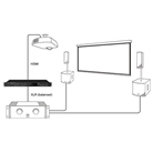Lecteur Bluray/DVD/CD/SD/USB 1080p rackable 1U TASCAM BD-MP1