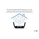 Routeur WiFi 6 Tri Band Nighthawk 10,8Gbit/s NETGEAR AX11000 RAXE200