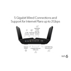 Routeur WiFi 6 Tri Band Nighthawk 10,8Gbit/s NETGEAR AX11000 RAXE200